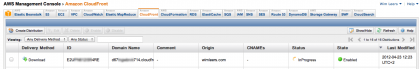 CloudFront Distribution created, status 'InProgress'.